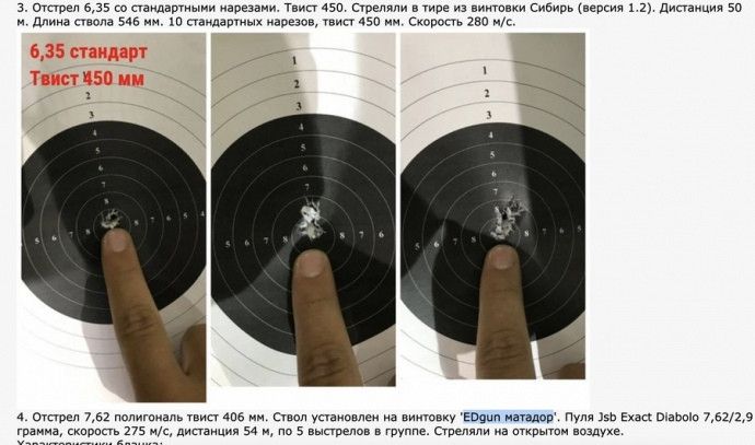 FORUM.GUNS.RU
